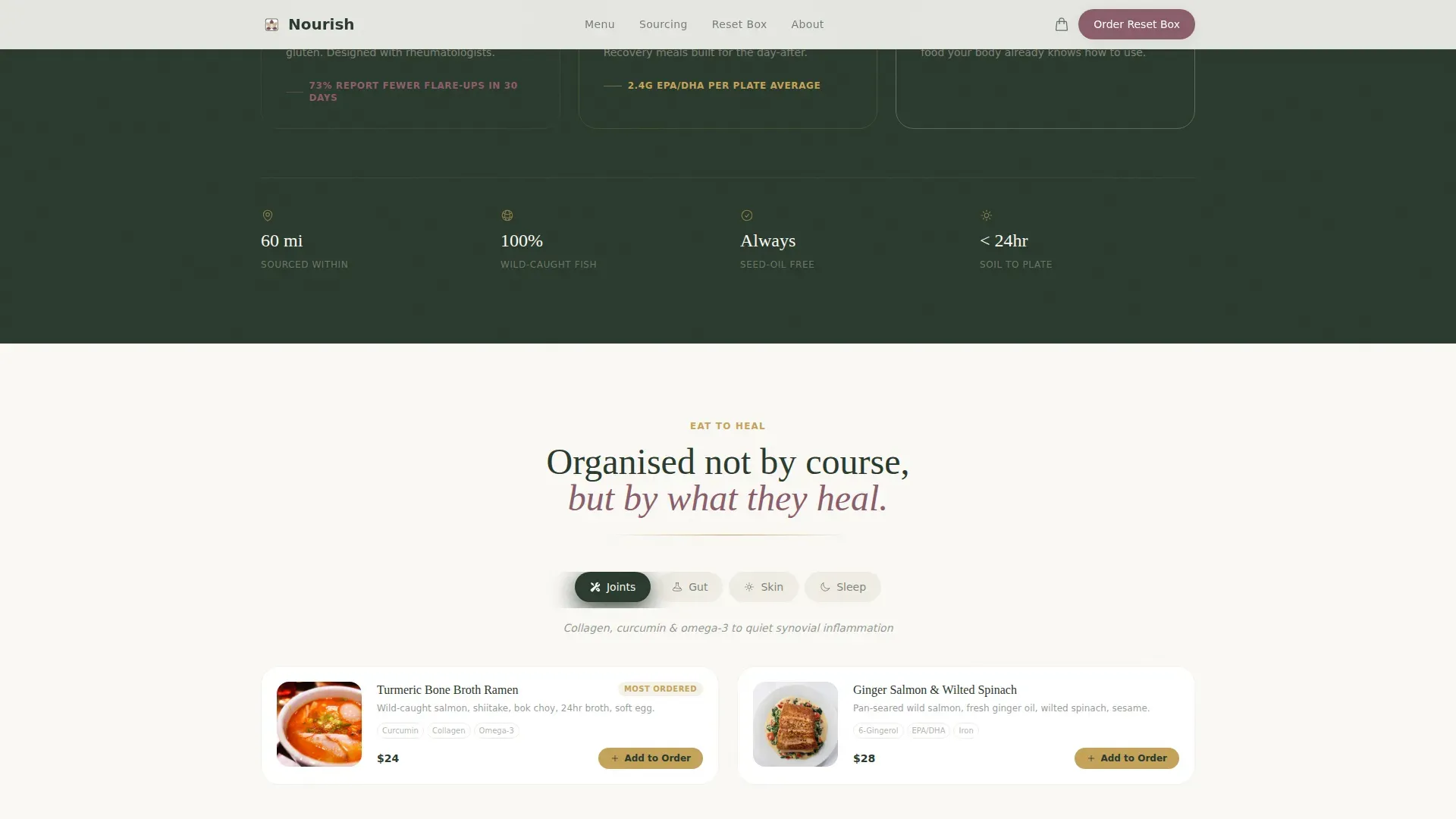 Wholefood Restaurant | Free Website Template | Rocket