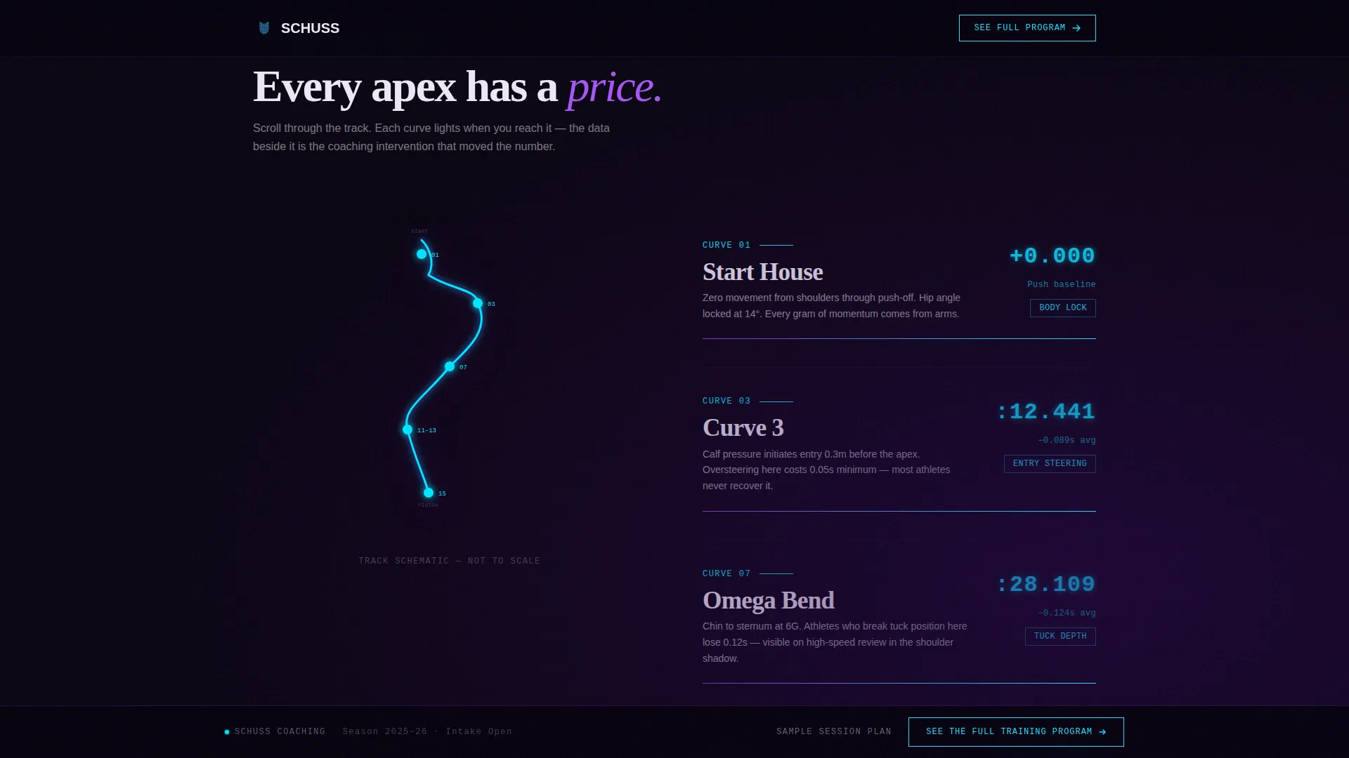 Luge Professional Website Template
