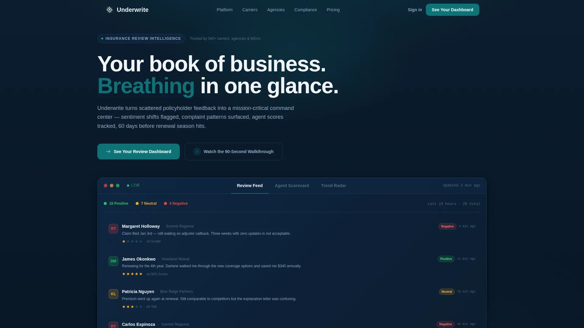 Insurance Software & SaaS Reviews Website Template