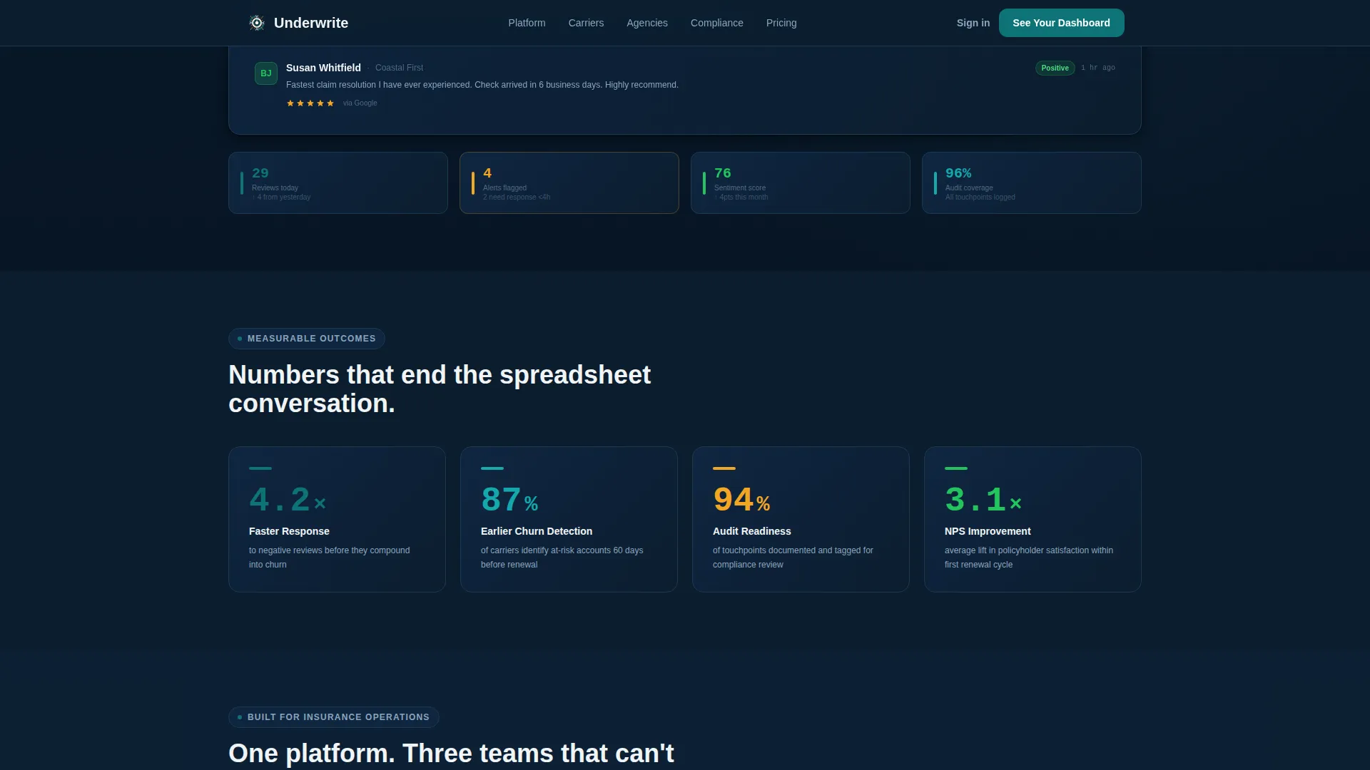 Insurance Software & SaaS Reviews Website Template