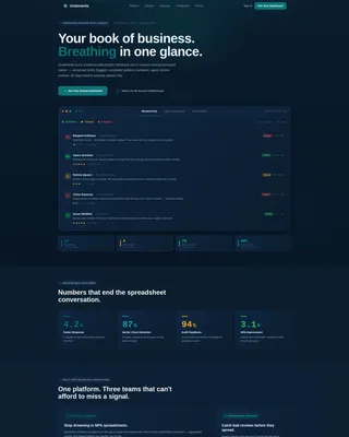 Insurance Software & SaaS Reviews Website Template