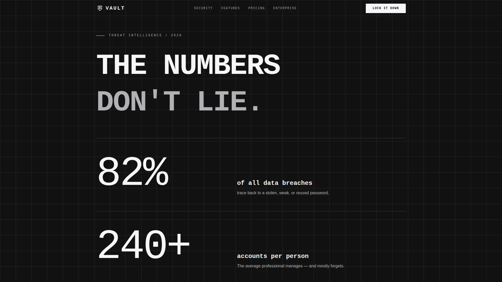 Cybersecurity Professional Website Template
