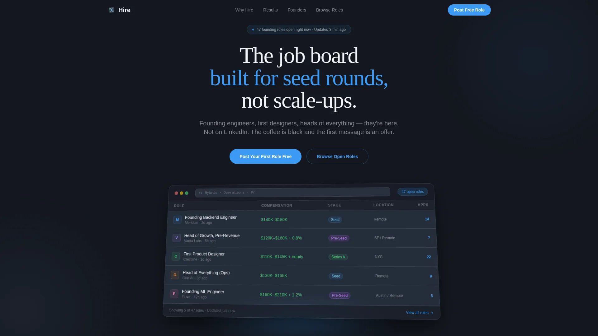 Startup Digital Presence Careers Website Template