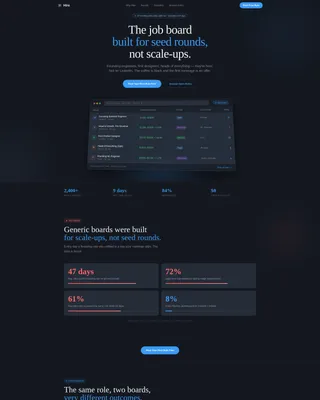 Startup Digital Presence Careers Website Template