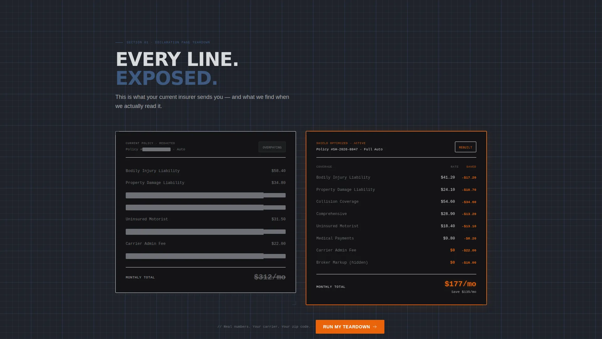 Vehicle Insurance & Finance Specialist Privacy Policy Website Template