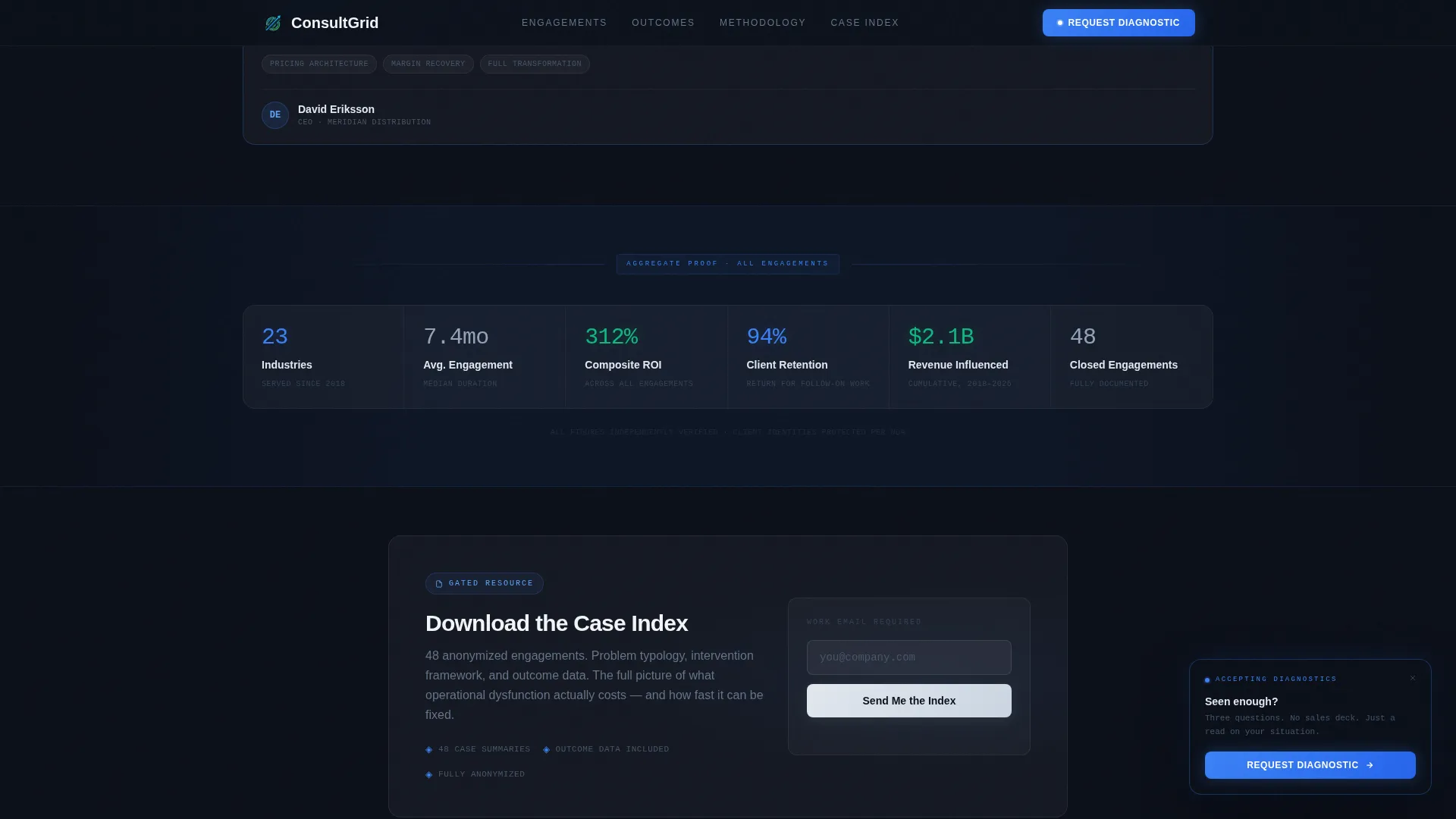 Enterprise Consulting Firm Multi-Practice Website Template