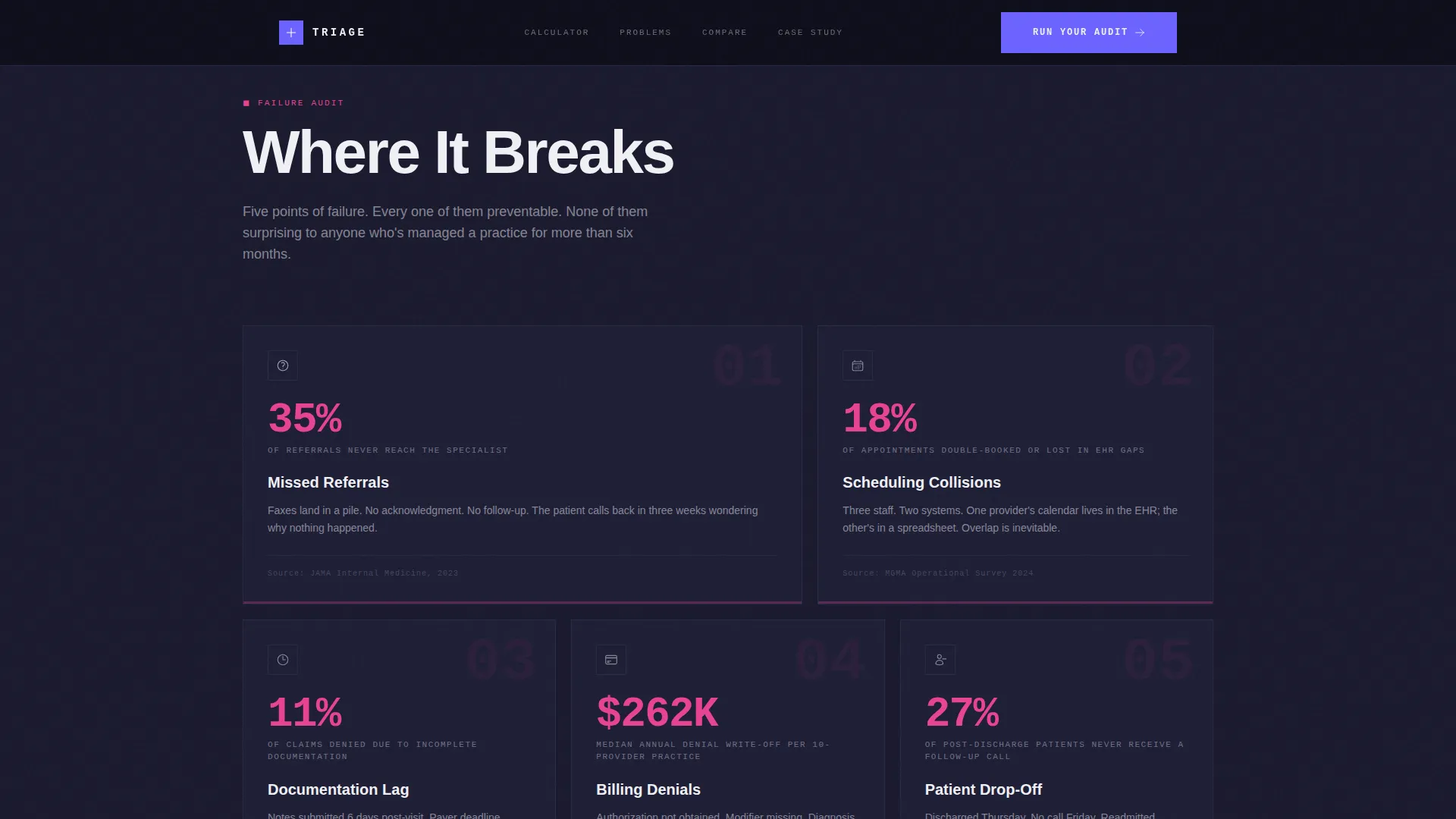 Healthcare Software & SaaS Cost Calculator Website Template