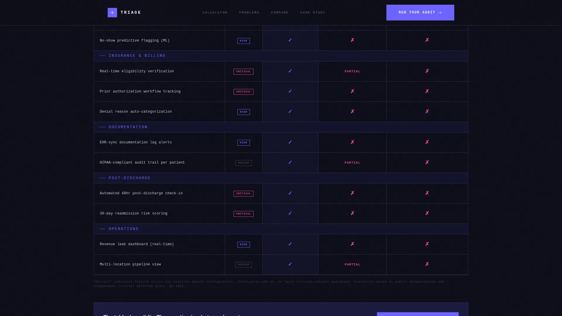 Healthcare Software & SaaS Cost Calculator Website Template
