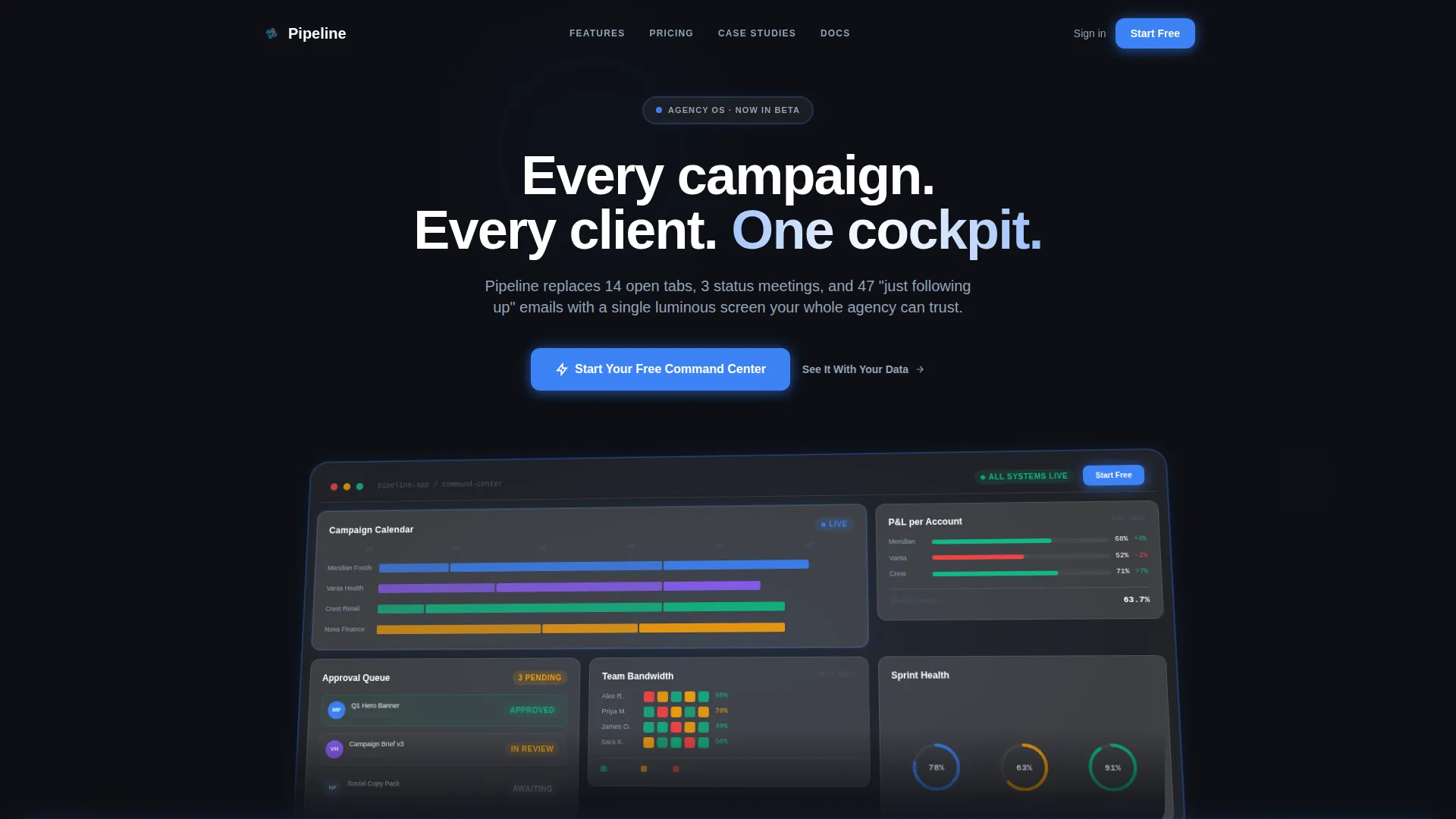 Marketing Agency Software Reviews Website Template