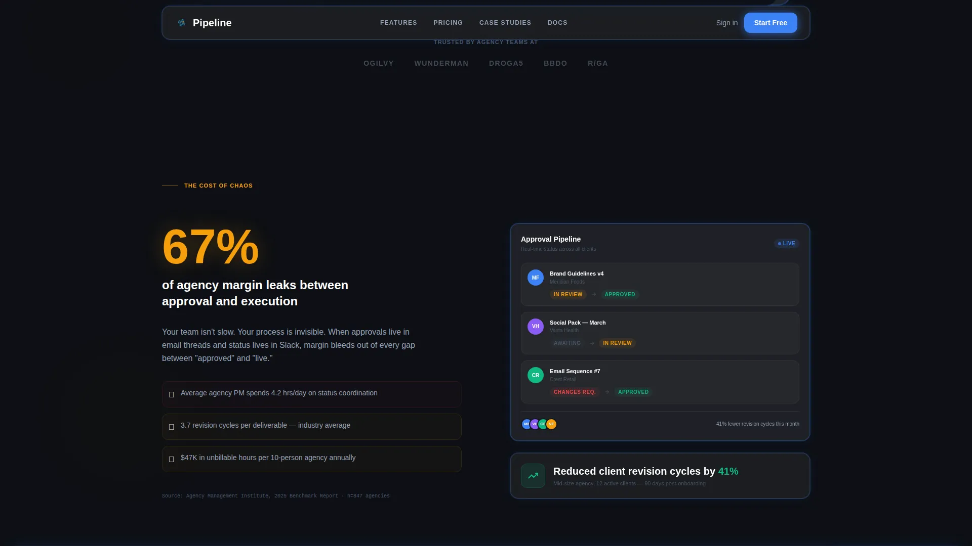 Marketing Agency Software Reviews Website Template