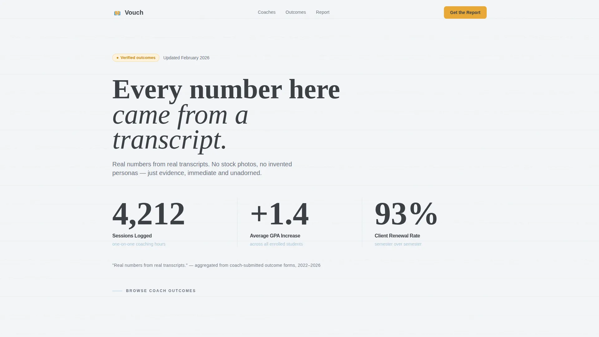 Academic Coaching Reviews Website Template