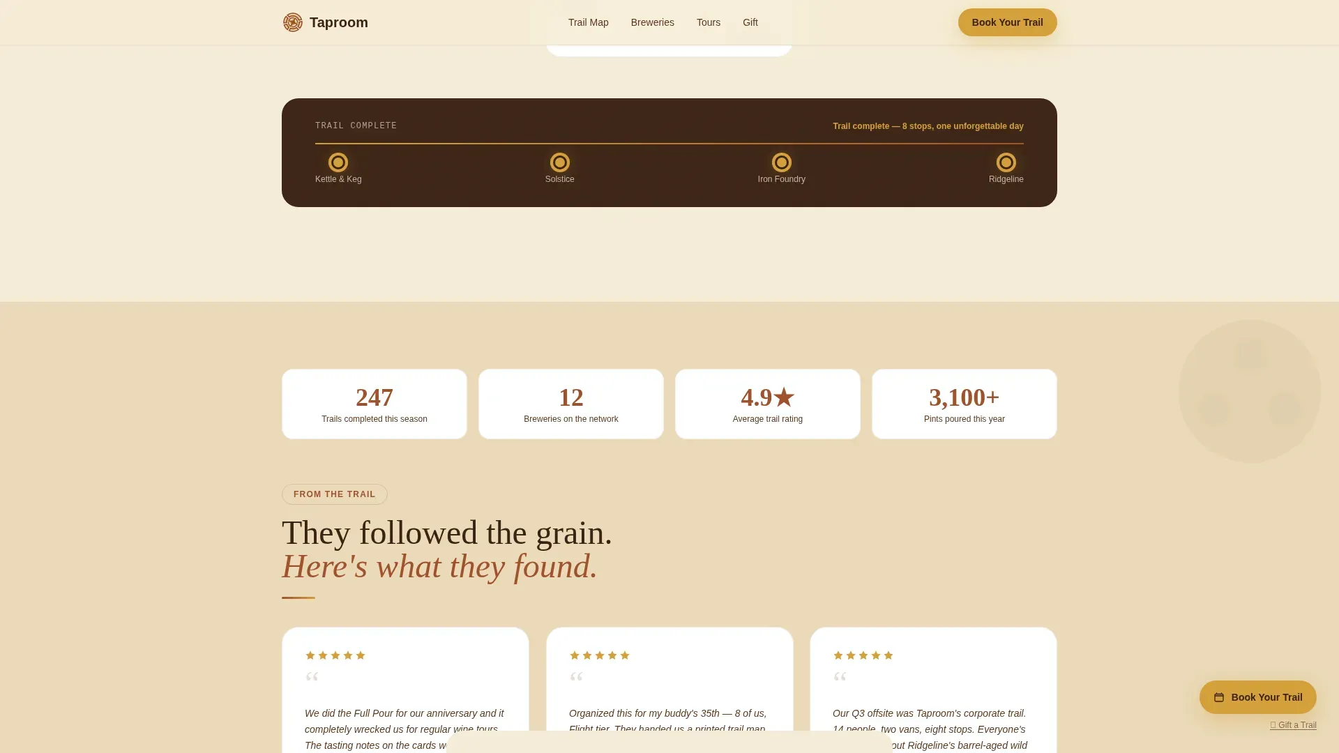 Premium Brewery Booking Landing Page Template
