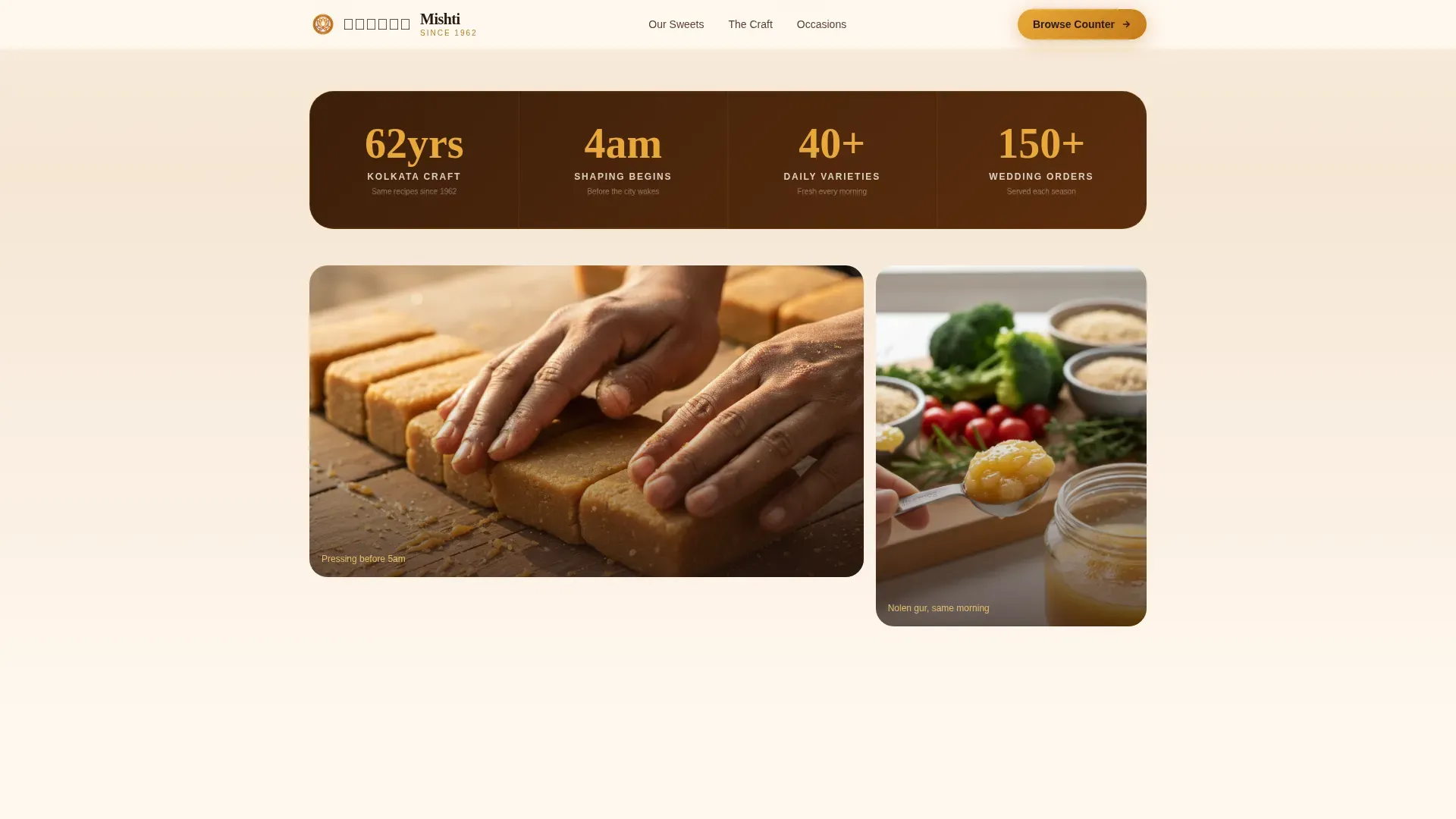 Handcrafted Confection Landing Page Template