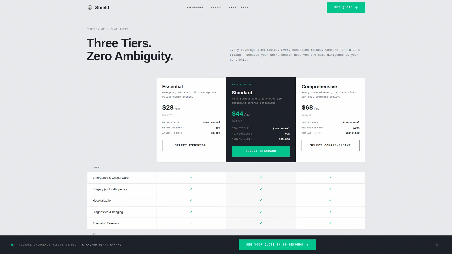 Insurance Company Professional Website Template