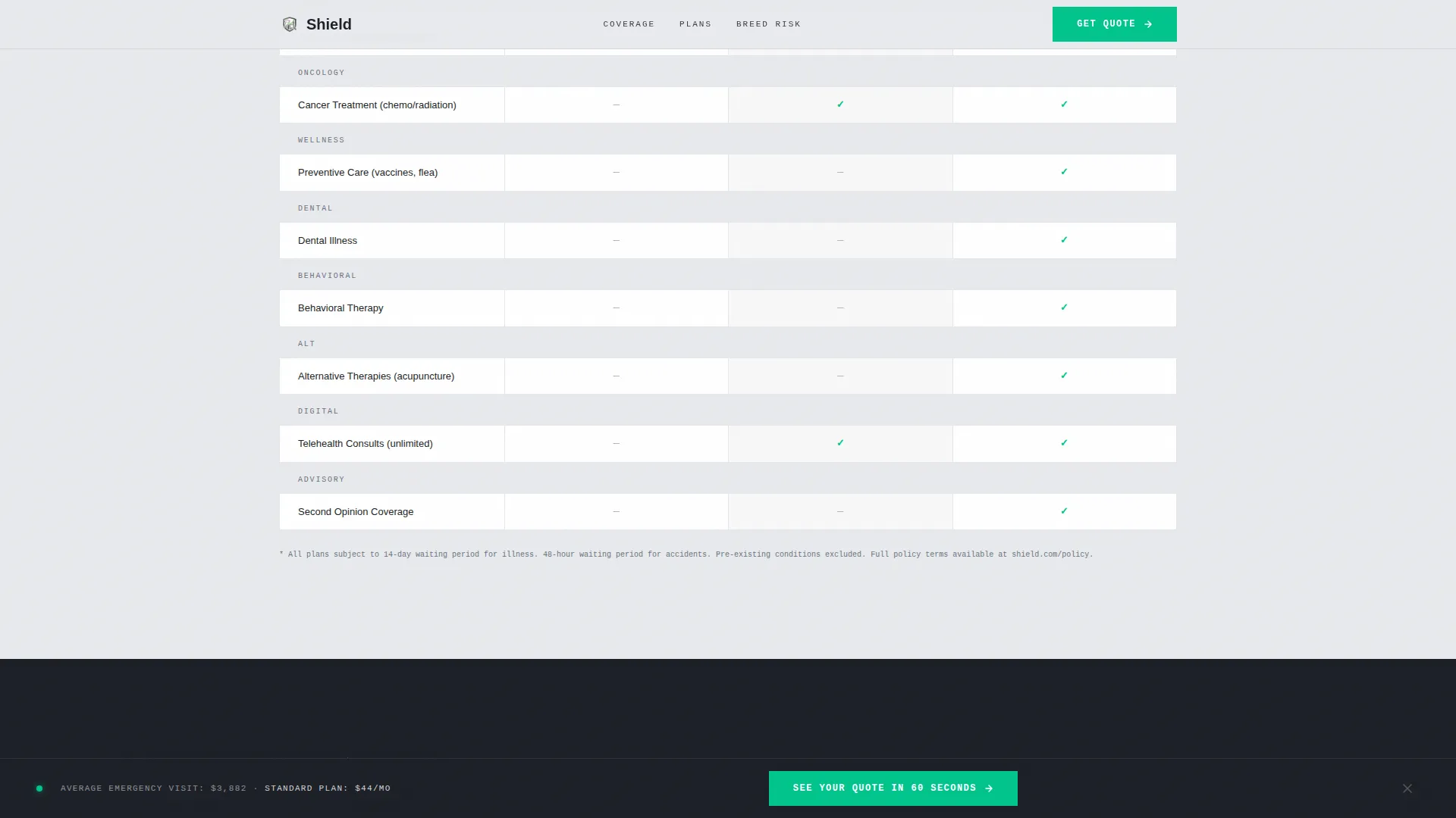 Insurance Company Professional Website Template
