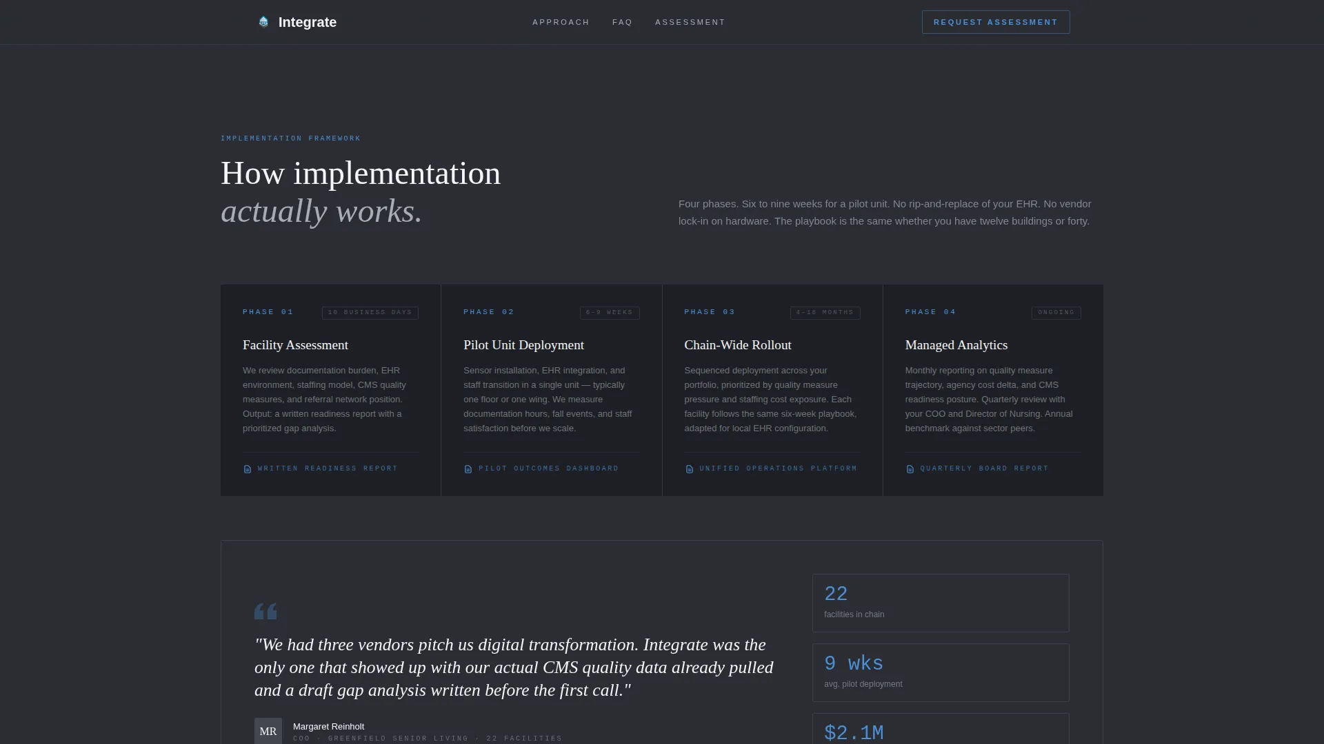 Senior Care Consulting FAQ Website Template