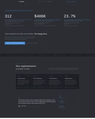 Senior Care Consulting FAQ Website Template