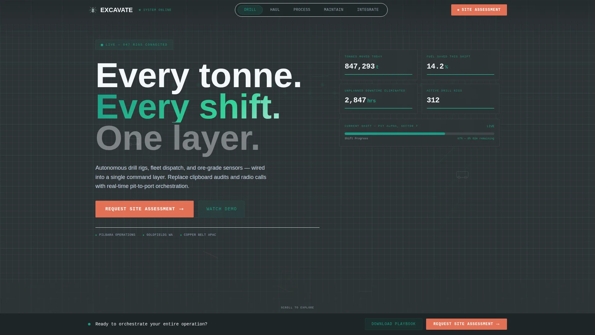 Mining Equipment & Professional Website Template