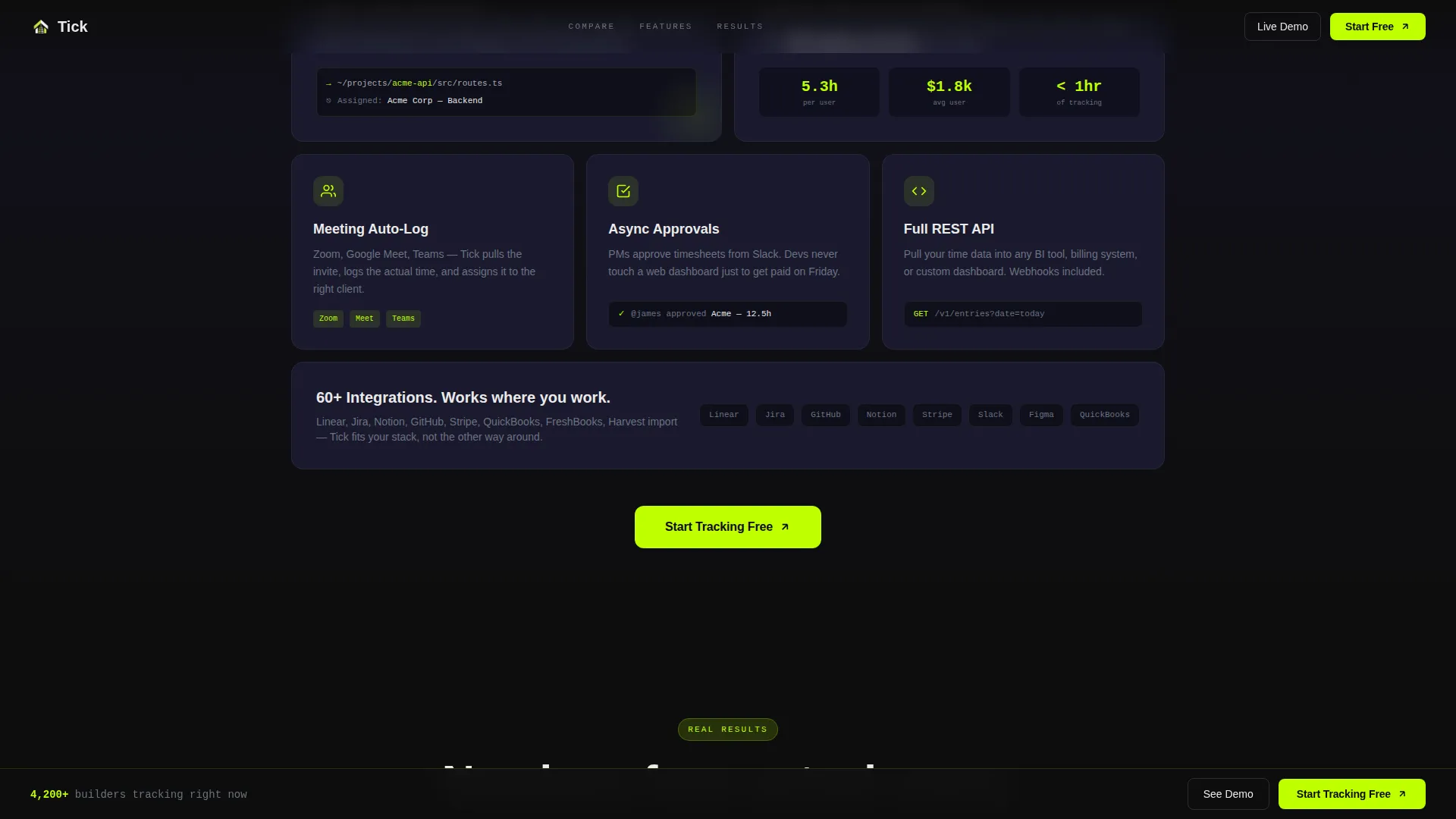 Micro-SaaS & Developer Tools Reviews Website Template