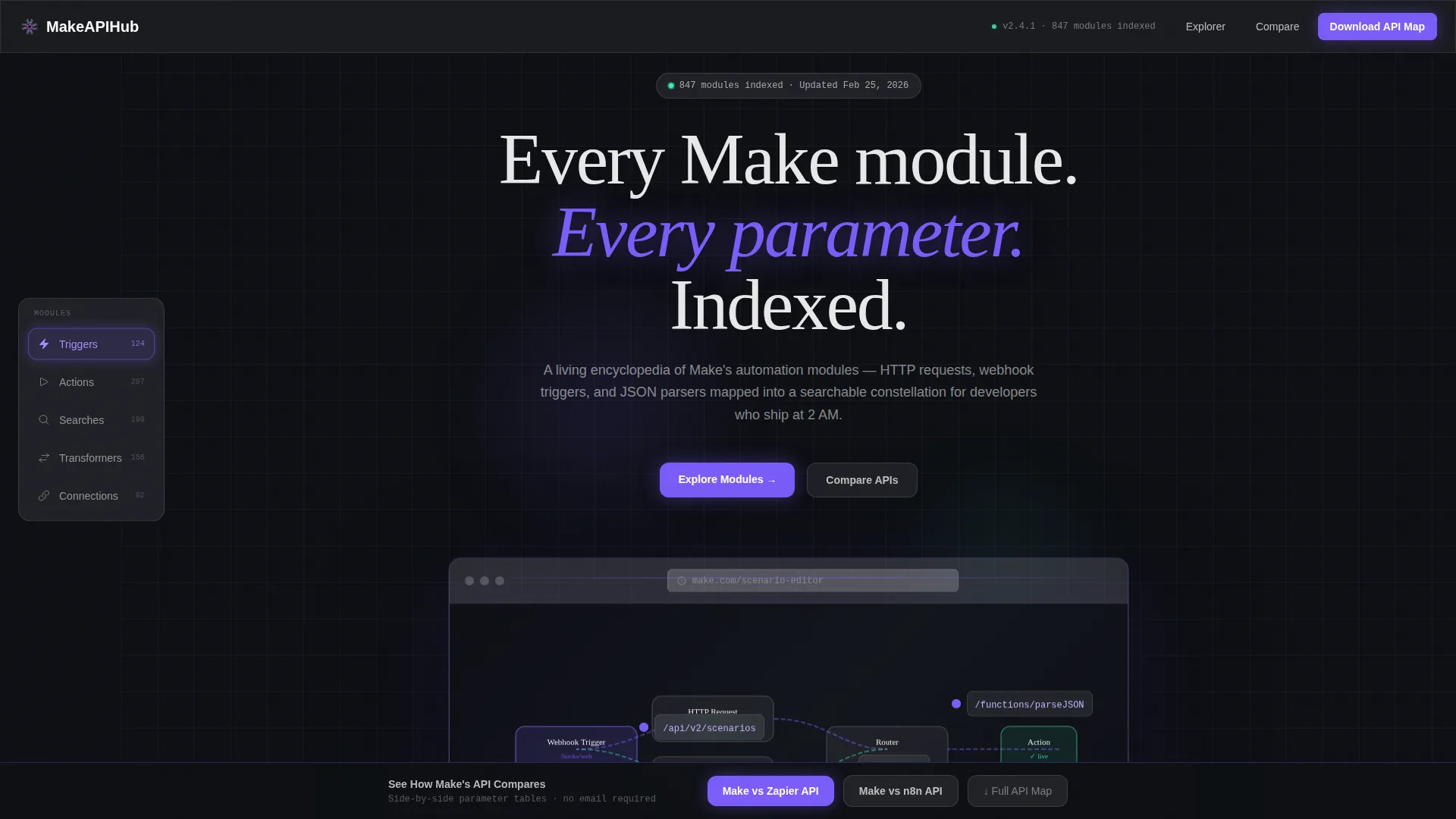 Comprehensive Automation | Free Website Template | Rocket