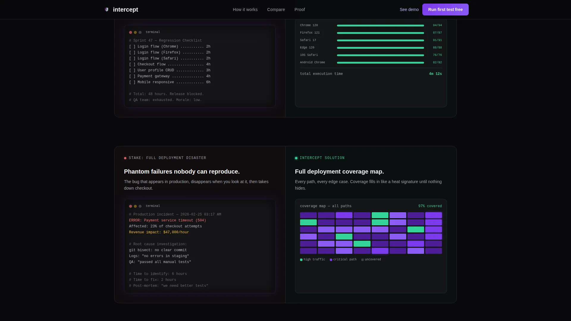 Developer Tools & API Professional Website Template