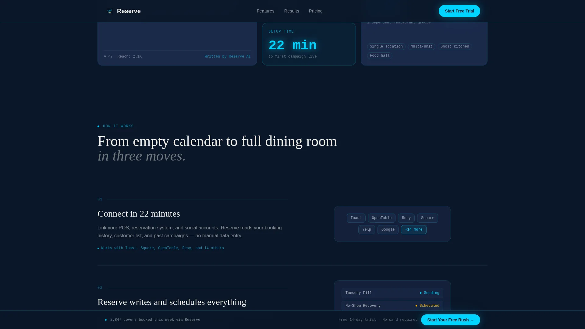 Restaurant Marketing Automation Landing Page Template