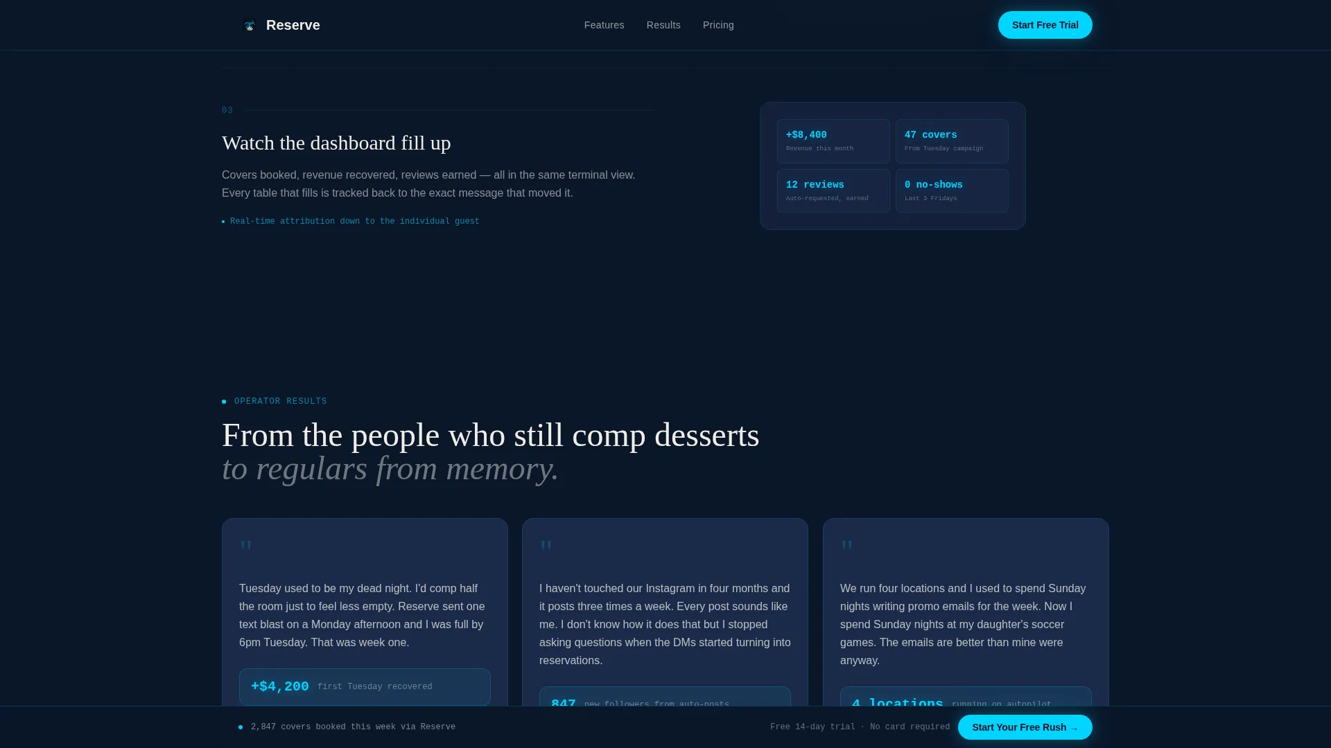 Restaurant Marketing Automation Landing Page Template