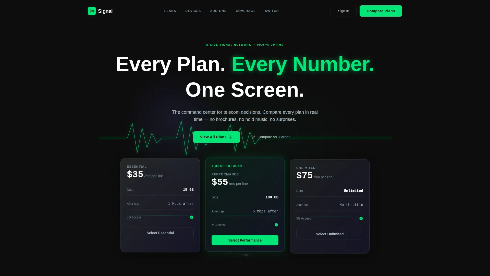 Telecommunications Digital Presence Professional Website Template