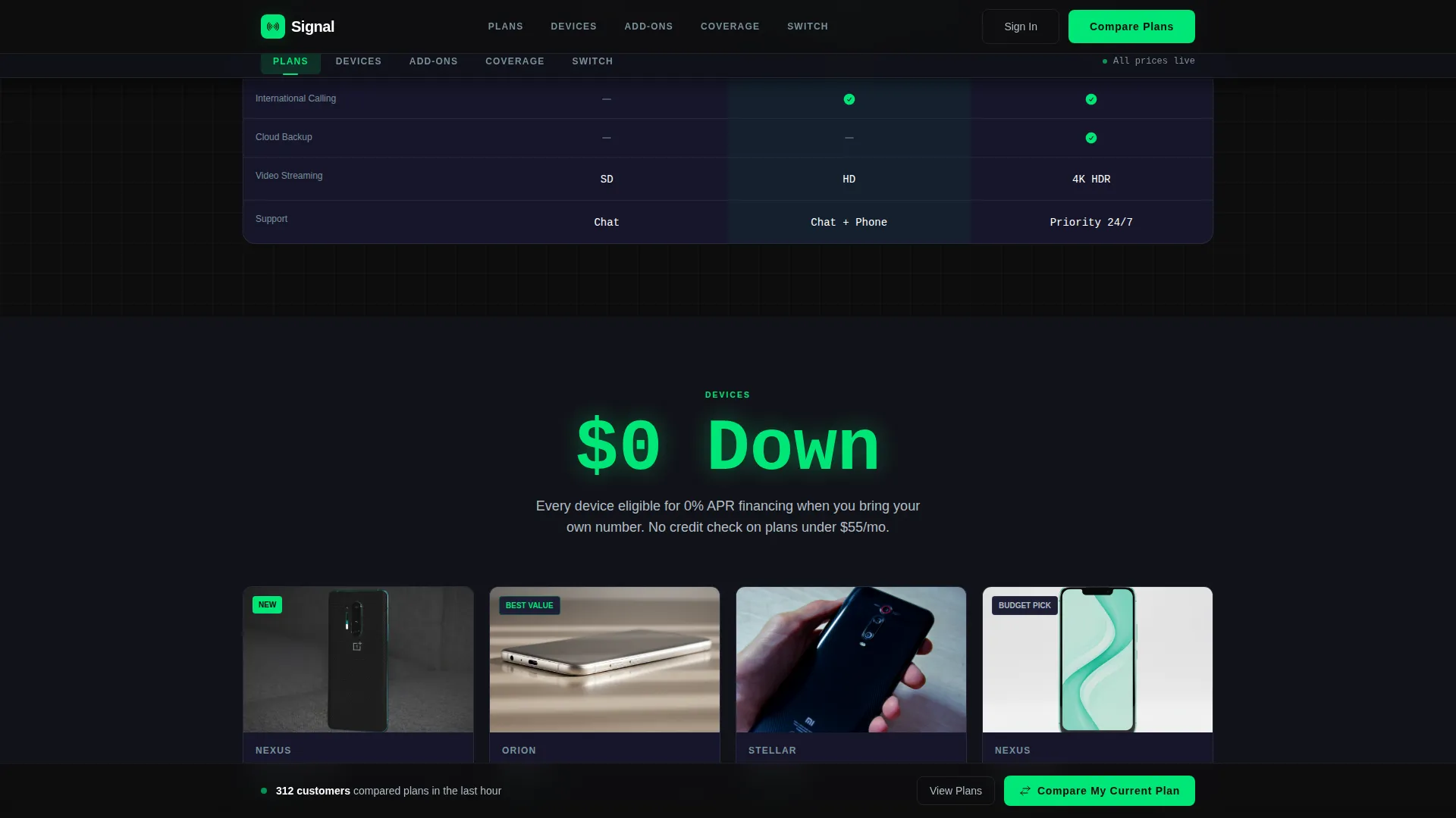 Telecommunications Digital Presence Professional Website Template
