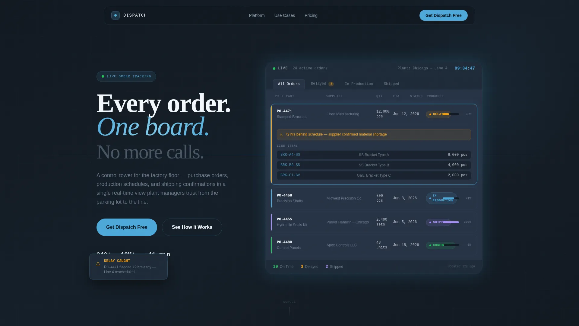 Manufacturing Software Reviews Website Template