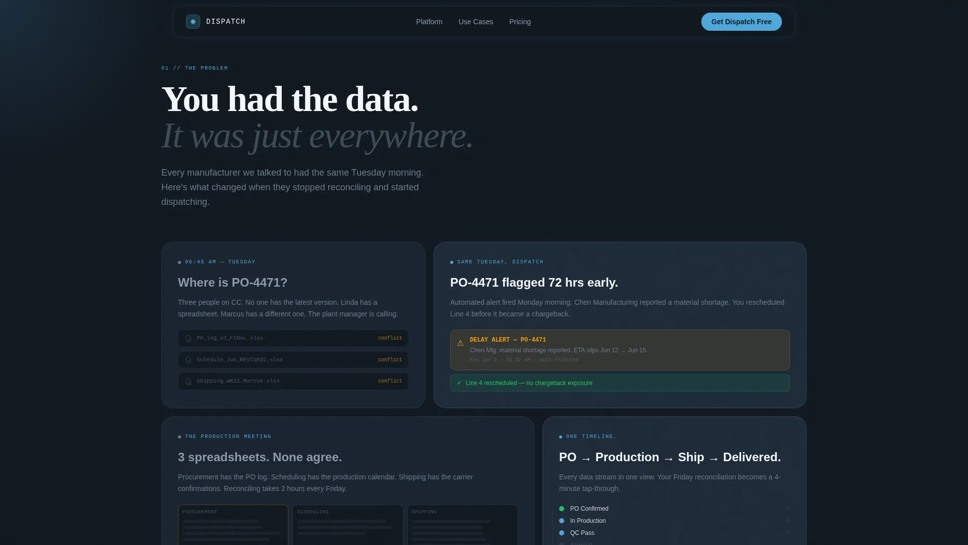 Manufacturing Software Reviews Website Template