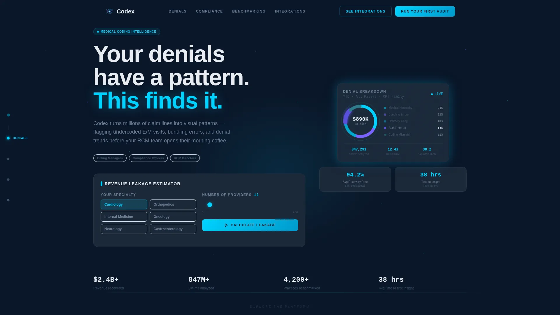 Medical Coding Analytics Landing Page Template