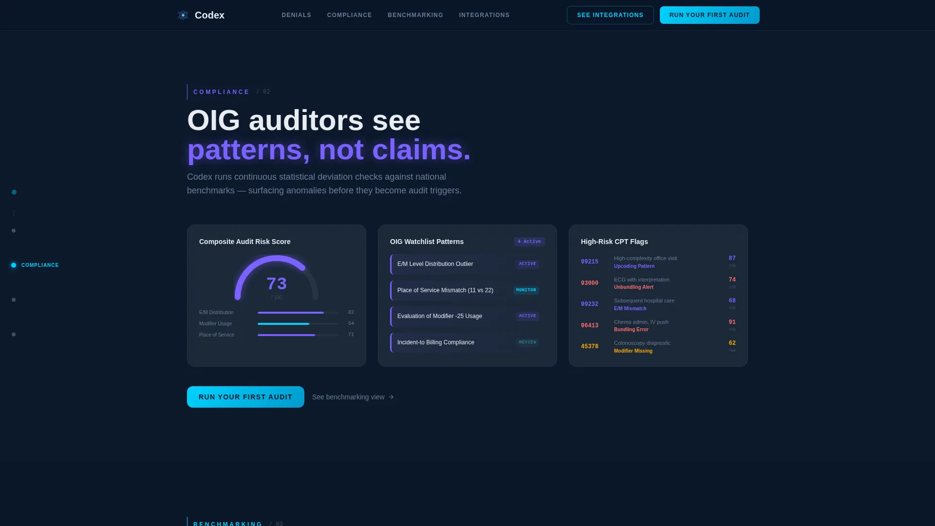 Medical Coding Analytics Landing Page Template