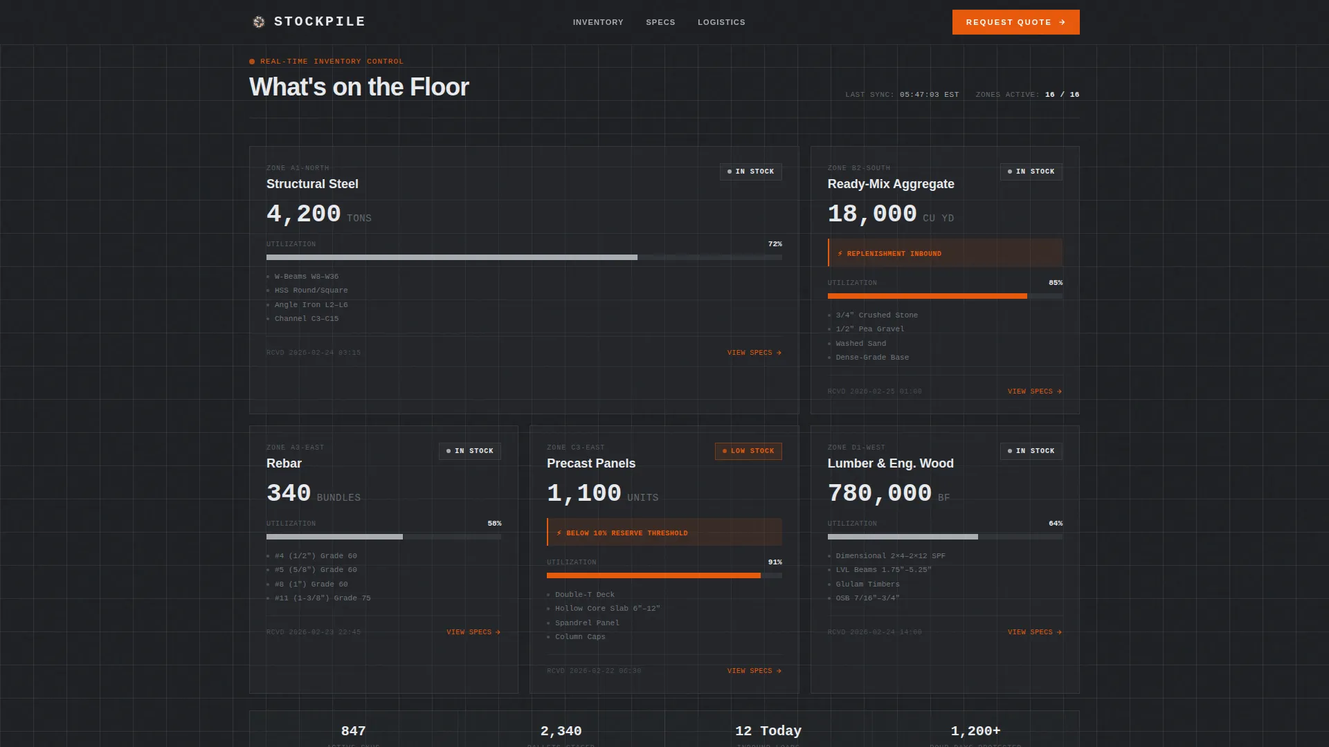 Precision Warehouse | Free Website Template | Rocket