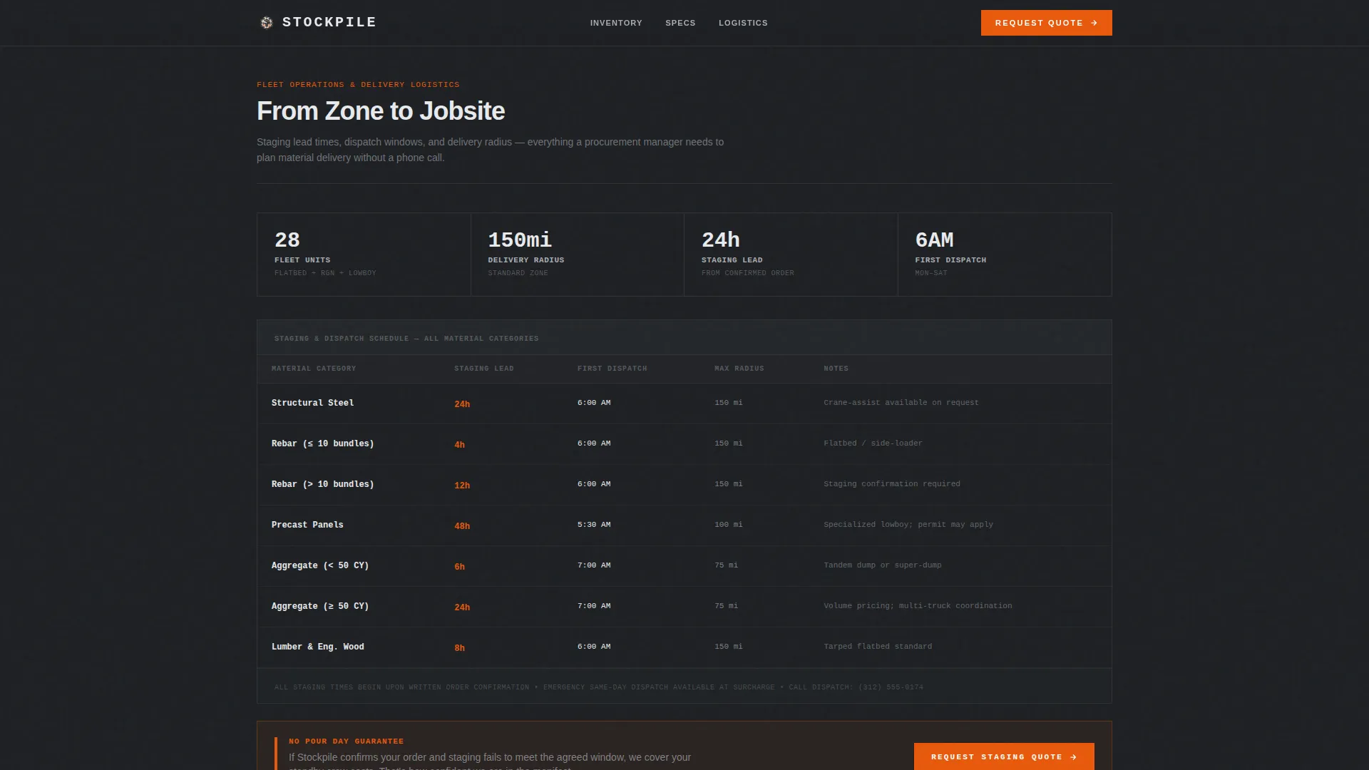 Precision Warehouse | Free Website Template | Rocket