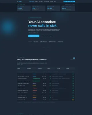 AI for Veterinary Cost Calculator Website Template