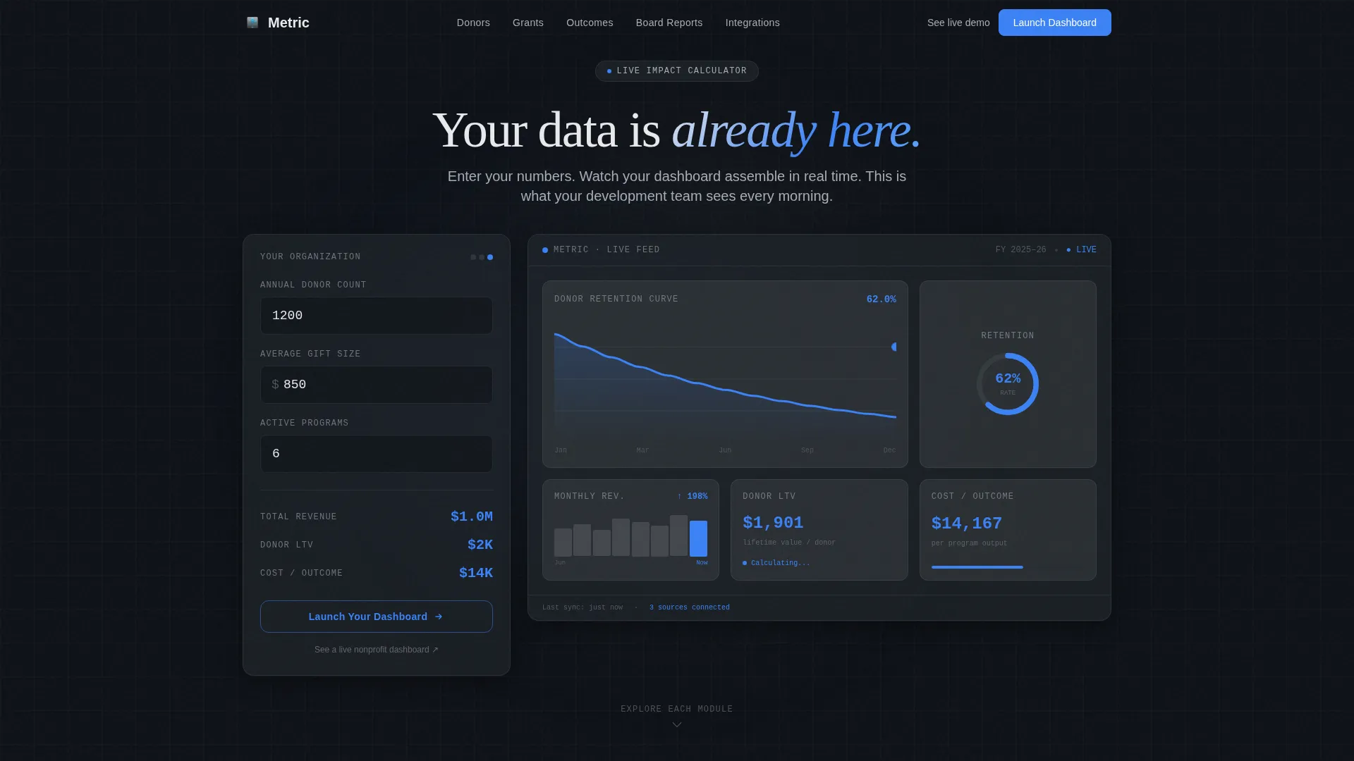 Nonprofit Software & SaaS Cost Calculator Website Template