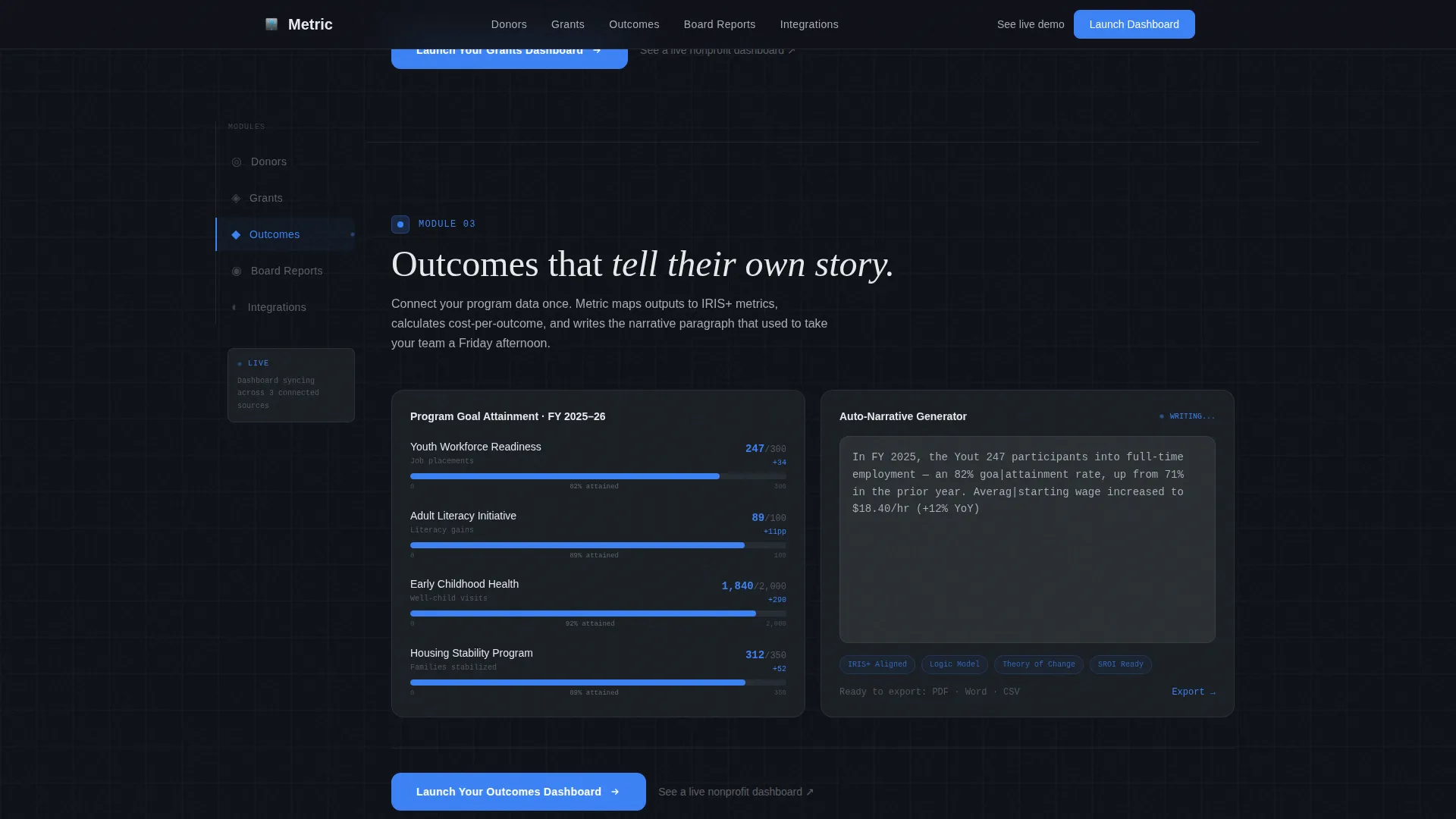 Nonprofit Software & SaaS Cost Calculator Website Template
