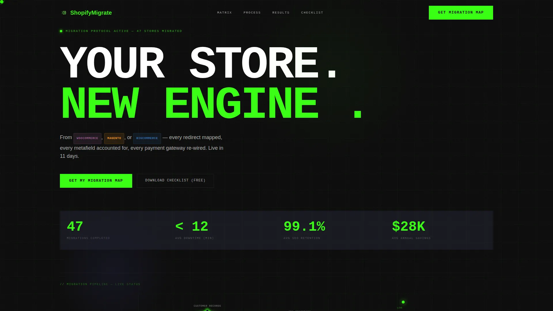 Powerful Shopify | Free Website Template | Rocket
