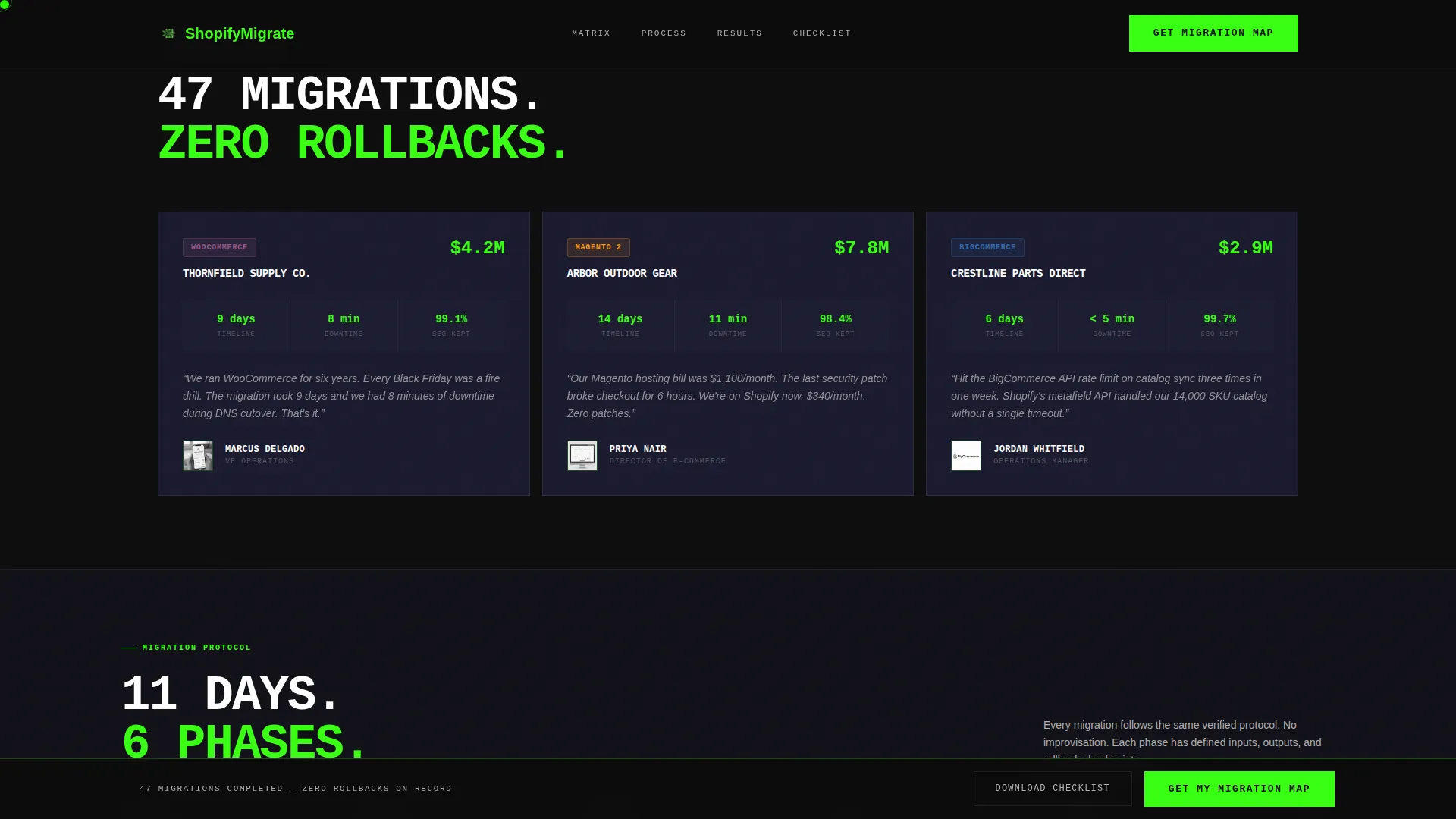 Powerful Shopify | Free Website Template | Rocket