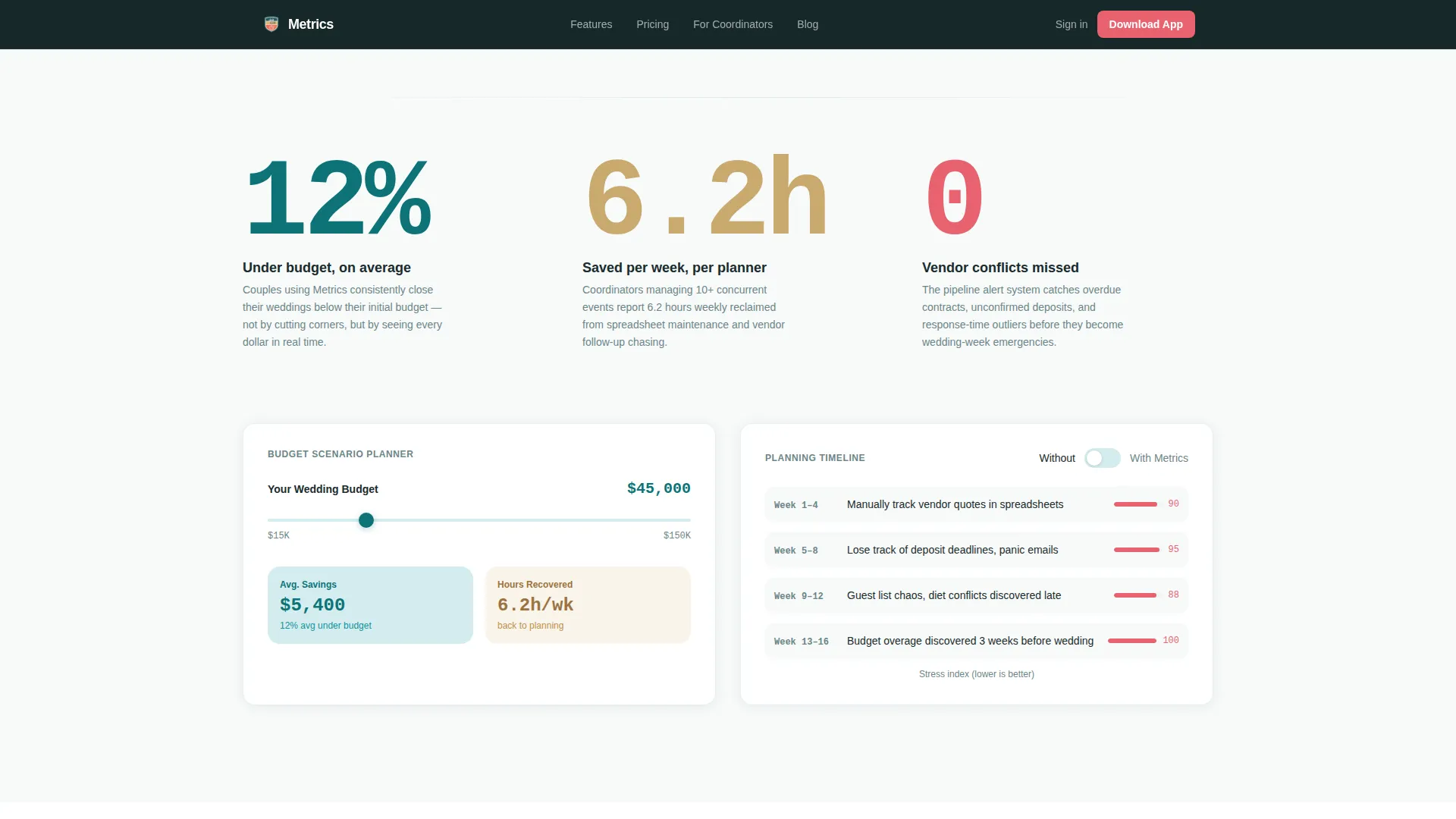 Wedding Software & SaaS Professional Website Template