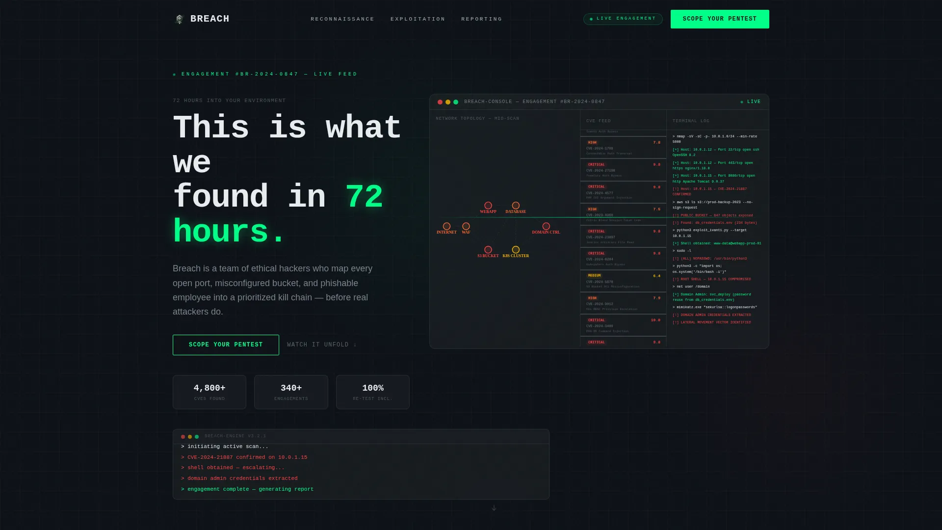 Cybersecurity Booking Website Template