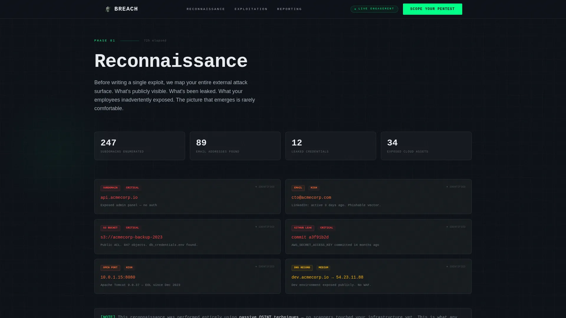 Cybersecurity Booking Website Template