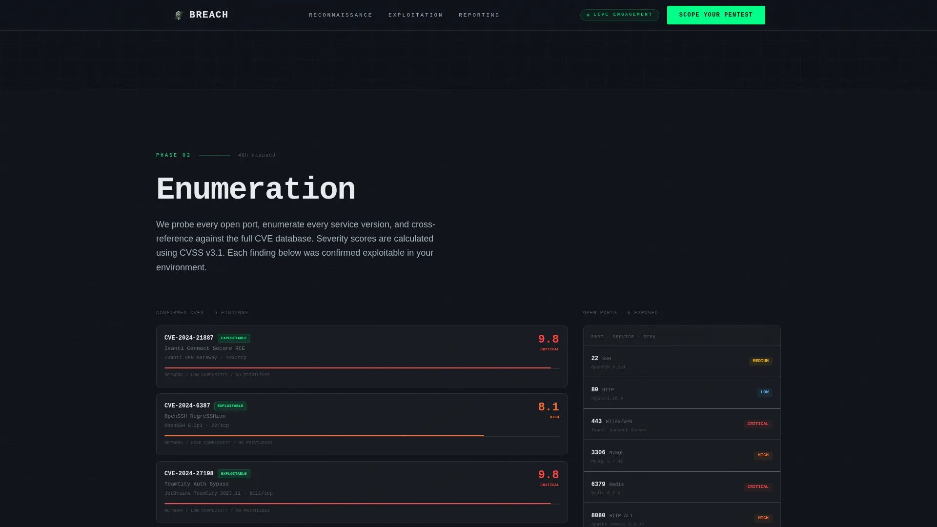 Cybersecurity Booking Website Template