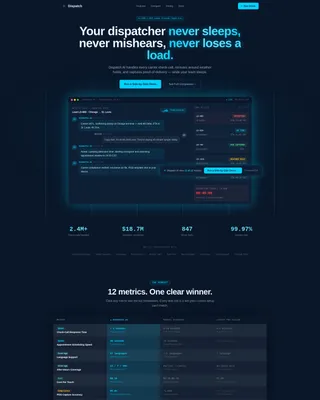 AI for Logistics Professional Website Template