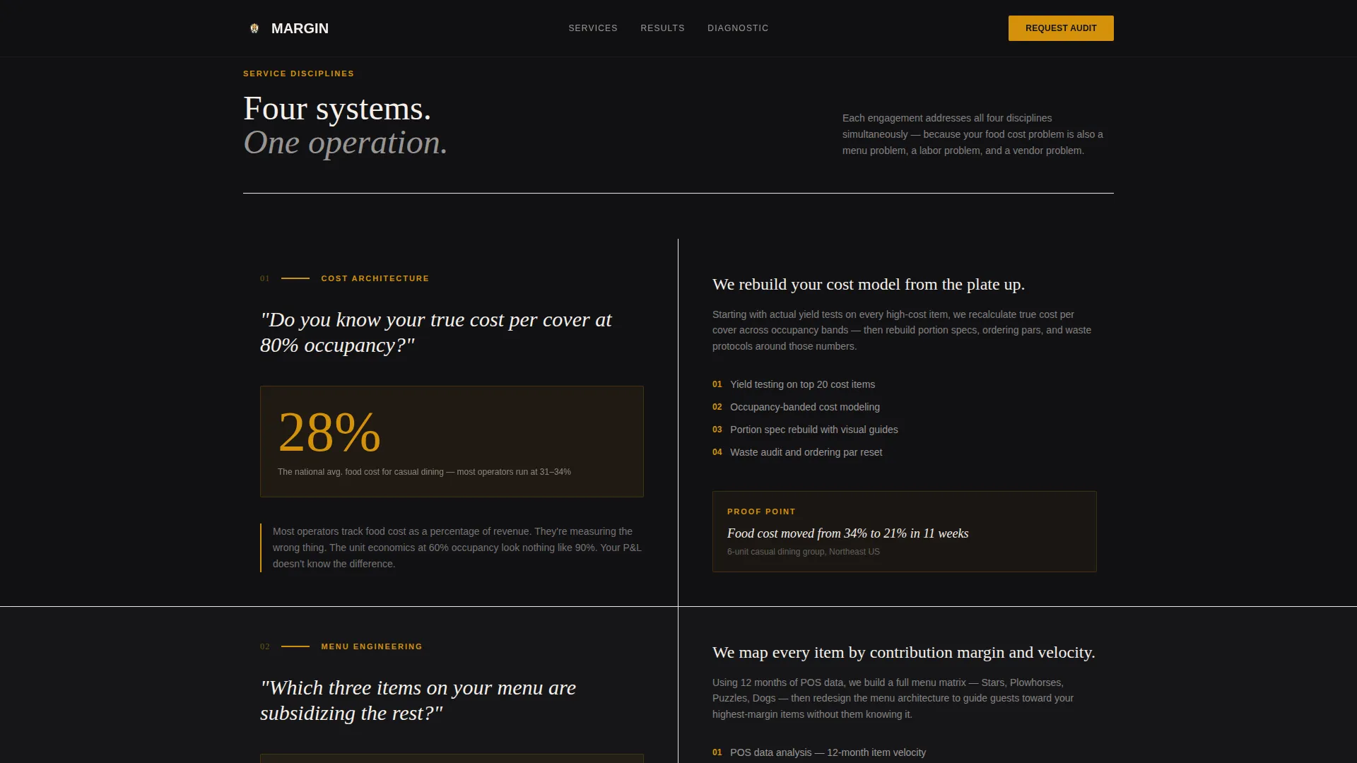 Food & Beverage Consulting Professional Website Template