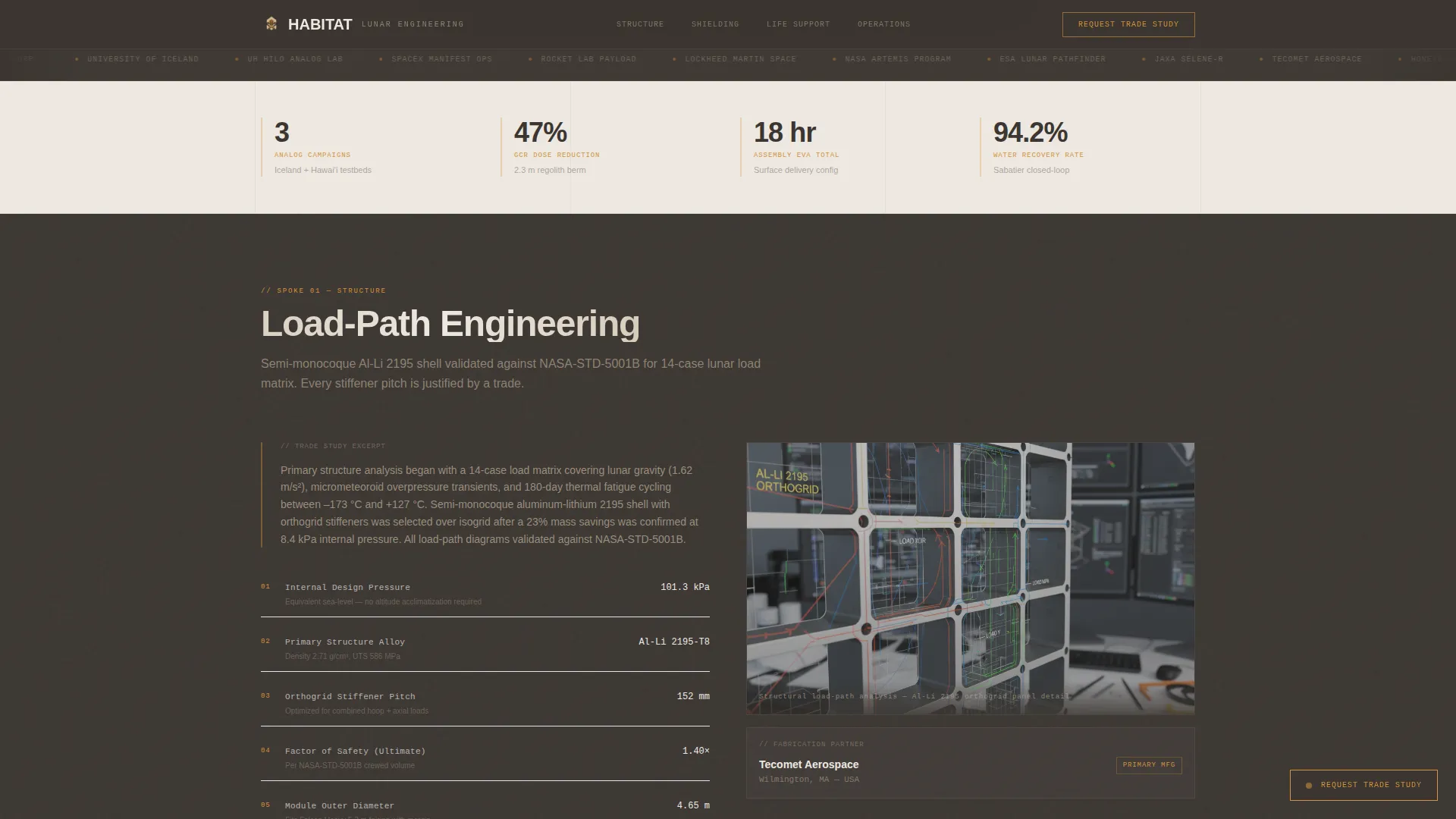 Space & Advanced Aerospace Professional Website Template