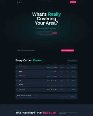 Telecommunications Software & SaaS Professional Website Template