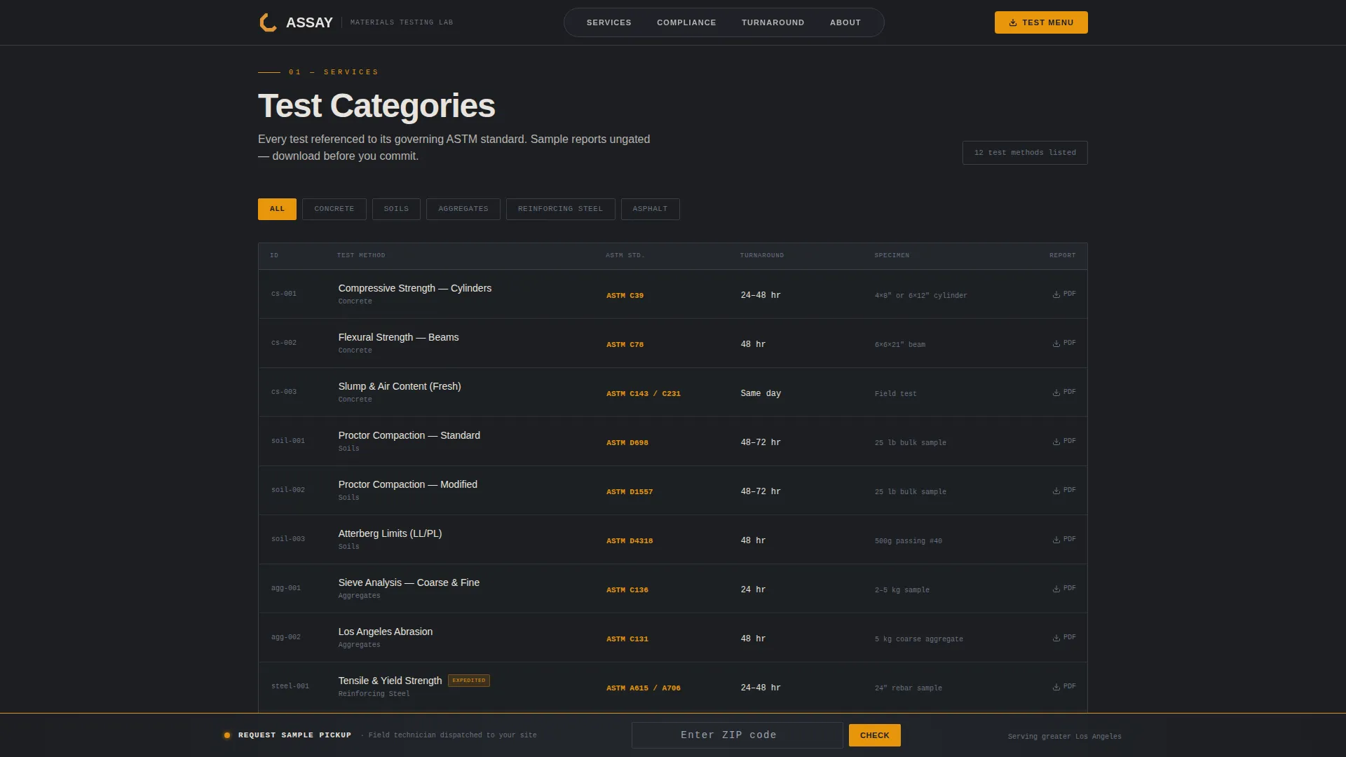 Construction Manufacturing Cost Calculator Website Template