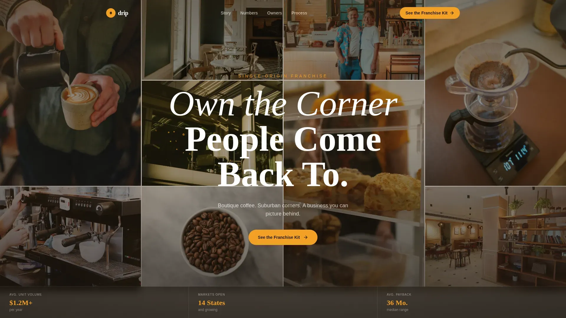 Coffee Brand Franchise Recruitment Website Template